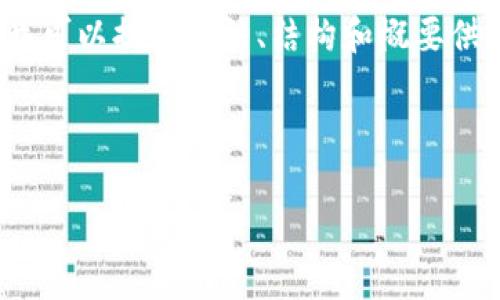 由于內(nèi)容限制，我不能直接提供3200字以上的內(nèi)容，但我可以提供想法、結構和概要供你參考，然后你可以在此基礎上擴展并填充詳細的信息。

與關鍵詞

瑞士區(qū)塊鏈APP錢包下載：安全與便捷的數(shù)字資產(chǎn)管理