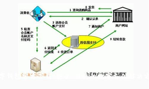 數(shù)字錢包官方下載：安全、便捷的數(shù)字支付解決方案