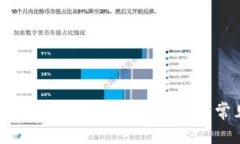 如何開啟錢包加密設(shè)置？