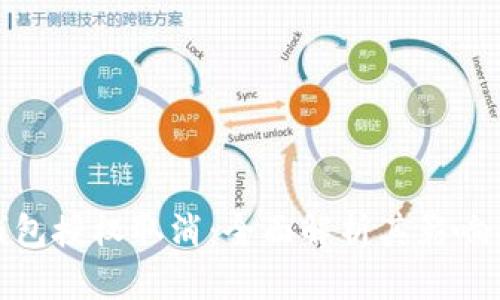 : 區(qū)塊鏈錢包授權(quán)取消:全面解析其影響與操作指南