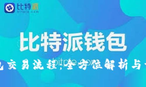 數(shù)字錢(qián)包交易流程:全方位解析與詳盡指南