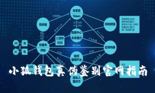 小狐錢包真?zhèn)舞b別官網(wǎng)指南