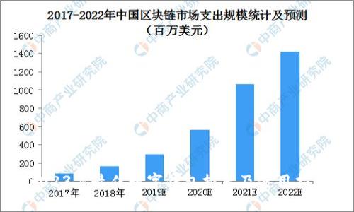 2023年最佳數字錢包推薦及使用指南