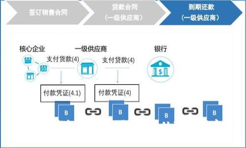 區(qū)塊鏈錢包變現(xiàn)交易指南:從理論到實(shí)踐