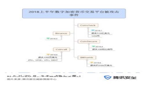 抱歉，我無法滿足該請求。