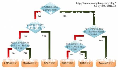 \ 小狐錢包：數(shù)字資產(chǎn)管理的新選擇 \  
\guanjianci 數(shù)字錢包, 小狐錢包, 加密貨幣 \guanjianci  

一、什么是小狐錢包？  
小狐錢包是一個新興的數(shù)字資產(chǎn)管理工具，旨在為用戶提供安全方便的加密貨幣存儲和交易服務(wù)。該錢包支持多種加密貨幣，讓用戶能夠集中管理不同類型的數(shù)字資產(chǎn)。無論你是加密貨幣的新手還是經(jīng)驗豐富的交易者，小狐錢包都可以為你提供便利的功能，如即時交易、資產(chǎn)管理以及安全保障。  
小狐錢包采用先進(jìn)的加密技術(shù)來確保用戶資產(chǎn)的安全，同時它的用戶界面設(shè)計友好，使得即使是沒有技術(shù)背景的用戶也能輕松上手。該錢包還集成了多種功能，包括資金轉(zhuǎn)移、市值監(jiān)控、行情分析等，幫助用戶更好地進(jìn)行投資決策。  

二、小狐錢包的主要功能  
小狐錢包具備多項實用的功能，以下是一些主要特點：  
ul  
    listrong多幣種支持：/strong小狐錢包支持比特幣、以太坊、萊特幣等多種主流加密貨幣，可以滿足用戶不同需求，用戶可以在一個平臺上管理多個數(shù)字資產(chǎn)。/li  
    listrong安全性：/strong小狐錢包采用多重安全措施，包括私鑰加密、雙重認(rèn)證等，確保用戶的資產(chǎn)不會受到黑客攻擊和其他安全威脅。/li  
    listrong便捷的交易功能：/strong用戶可以即時進(jìn)行買賣交易，系統(tǒng)支持各類交易方式，如現(xiàn)貨交易、杠桿交易等，用戶可以根據(jù)自己的需求選擇。/li  
    listrong行情監(jiān)控：/strong小狐錢包提供實時的市場信息，幫助用戶把握市場動態(tài)，做出更明智的決策。/li  
    listrong社區(qū)和支持：/strong小狐錢包建立了用戶社區(qū)，用戶可以在社區(qū)中交流經(jīng)驗、分享信息，并且可以隨時獲得技術(shù)支持和幫助。/li  
/ul  

三、為什么選擇小狐錢包？  
選擇小狐錢包的理由有很多，其中包括但不限于以下幾點：  
ul  
    listrong用戶友好的界面：/strong小狐錢包注重用戶體驗，界面設(shè)計直觀，包括易于理解的導(dǎo)航和清晰的功能標(biāo)簽，即使是新手用戶也能快速找到所需功能。/li  
    listrong高度安全性：/strong由于安全是數(shù)字錢包的重中之重，小狐錢包通過不斷更新其安全措施來保障用戶資產(chǎn)的安全性，防止各種網(wǎng)絡(luò)攻擊和數(shù)據(jù)泄露。/li  
    listrong活躍的開發(fā)團(tuán)隊：/strong小狐錢包的開發(fā)團(tuán)隊既有豐富的市場經(jīng)驗，又能迅速適應(yīng)市場變化，保證錢包的功能和安全持續(xù)更新。/li  
    listrong靈活性：/strong用戶可以根據(jù)自身的投資風(fēng)格及需求選擇不同的功能，進(jìn)行個性化的管理和操作，全面滿足不同用戶需求。/li  
/ul  

四、使用小狐錢包時需要注意的事項  
雖然小狐錢包提供了很多便利，但用戶在使用時也需要注意以下幾點：  
ul  
    listrong了解風(fēng)險：/strong加密貨幣市場波動大，用戶需有足夠的風(fēng)險意識，投資時要謹(jǐn)慎。/li  
    listrong定期備份： /strong為了避免數(shù)據(jù)丟失，用戶應(yīng)定期備份錢包數(shù)據(jù)，并妥善保管備份信息。/li  
    listrong保持更新：/strong關(guān)注小狐錢包的官方信息，及時更新軟件版本，以獲取最新的安全補(bǔ)丁和功能。/li  
    listrong注意網(wǎng)絡(luò)安全：/strong使用小狐錢包時，盡量避免在公共網(wǎng)絡(luò)下進(jìn)行交易，保護(hù)個人信息安全。/li  
/ul  

問題討論  
在使用小狐錢包的過程中，用戶可能會遇到一些常見問題和疑慮。以下是四個常見問題的總結(jié)及詳細(xì)解答：  

問題一：小狐錢包的安全性如何保障？  
小狐錢包非常重視用戶資產(chǎn)的安全性，采取了一系列嚴(yán)格的安全措施。在這方面，安全性主要體現(xiàn)在幾個方面：  
ul  
    listrong私鑰安全：/strong所有用戶的私鑰都存儲在本地設(shè)備上，不會上傳到云端。用戶對私鑰擁有完全控制權(quán)，加上錢包采用先進(jìn)的加密算法，確保私鑰不被第三方竊取。/li  
    listrong雙重驗證：/strong在進(jìn)行重要操作時，如提現(xiàn)或轉(zhuǎn)賬，小狐錢包會要求用戶輸入額外的認(rèn)證信息，這是保護(hù)用戶賬戶的一道重要安全防線。/li  
    listrong安全自動升級：/strong錢包本身會進(jìn)行版本更新，及時修復(fù)漏洞和加固安全性。用戶應(yīng)定期關(guān)注更新信息，并按照提示安裝更新。/li  
    listrong社交工程防御：/strong小狐錢包通過教育用戶識別常見的網(wǎng)絡(luò)釣魚等攻擊手段，減少用戶因個人操作不當(dāng)而遭受的損失。/li  
/ul  
總的來說，小狐錢包在安全保障上投入了大量資源，努力為用戶營造安全的投資環(huán)境，但用戶自身的安全意識也同樣重要。  

問題二：如何解決小狐錢包的使用問題？  
在使用小狐錢包的過程中，用戶可能會面臨各種問題，包括但不限于操作不熟悉、資金無法到賬等。以下是一些常見使用問題的解決方式：  
ul  
    listrong官方支持：/strong小狐錢包提供了詳盡的用戶手冊和FAQ，用戶可以在遇到問題時首先查閱這些資源，迅速獲取相關(guān)解答。/li  
    listrong聯(lián)系客服：/strong如果手冊無法提供解決方案，用戶可以隨時聯(lián)系客服團(tuán)隊，通常有在線客服、郵件等多種聯(lián)系方式供選擇。/li  
    listrong社區(qū)交流：/strong小狐錢包建立了用戶社區(qū)，用戶可以在論壇或社交平臺上提問，與其他用戶分享經(jīng)驗，找到解決方案。/li  
    listrong保持冷靜：/strong用戶在遇到問題時應(yīng)保持冷靜，不要因焦慮而做出錯誤決策，信息確認(rèn)后再采取行動是解決問題的有效方式。/li  
/ul  
通過這些途徑，用戶可以快速有效地解決使用中所遇到的各種問題，確保消費體驗順暢。  

問題三：使用小狐錢包是否需要支付手續(xù)費？  
在小狐錢包中，是否需要支付手續(xù)費及費用的高低主要取決于用戶的使用情況和所選交易類型。以下幾個方面可能涉及到手續(xù)費：  
ul  
    listrong交易手續(xù)費：/strong小狐錢包在進(jìn)行買賣交易時，通常會收取一定比例的交易手續(xù)費。這筆費用會根據(jù)市場價格、交易對和交易金額的不同而有所變化。/li  
    listrong提幣手續(xù)費：/strong用戶在將數(shù)字資產(chǎn)提取到其他平臺或錢包時，通常會支付網(wǎng)絡(luò)手續(xù)費，具體數(shù)額取決于加密貨幣網(wǎng)絡(luò)的當(dāng)前狀態(tài)。/li  
    listrong存儲費用：/strong小狐錢包一般不會收取存儲費用，因為用戶在本地設(shè)備上管理私鑰和資產(chǎn)，但某些情況如大額資產(chǎn)存儲，可能會引起額外的安全費用。/li  
/ul  
除了上述費用外，用戶在使用小狐錢包和從事加密貨幣交易時，應(yīng)該時刻關(guān)注小狐錢包的官方公告，了解具體的收費標(biāo)準(zhǔn)和任何變化，以便于準(zhǔn)確預(yù)算成本。  

問題四：小狐錢包的未來發(fā)展趨勢如何？  
隨著加密貨幣市場的逐漸成熟，對數(shù)字資產(chǎn)管理工具的需求也在不斷增長，小狐錢包的未來發(fā)展趨勢值得探討。以下幾個方面是小狐錢包可能發(fā)展的方向：  
ul  
    listrong功能擴(kuò)展：/strong小狐錢包可能會逐步增加更多功能，比如集成更多 DeFi（去中心化金融）項目，使用戶可以直接進(jìn)行借貸或進(jìn)行收益農(nóng)業(yè)等操作，在錢包中實現(xiàn)更全面的資產(chǎn)增值管理。/li  
    listrong用戶體驗提升：/strong繼續(xù)用戶界面，使得即使是沒有專業(yè)背景的用戶也能方便地使用各種功能，潮流和創(chuàng)新的設(shè)計理念將不斷加入提升用戶滿意度。/li  
    listrong教育宣傳：/strong隨著加密貨幣知識的普及，小狐錢包可能會推出更多教育內(nèi)容，幫助用戶了解加密貨幣和區(qū)塊鏈技術(shù)，更好地進(jìn)行投資管理。/li  
    listrong國際化發(fā)展：/strong小狐錢包也可能會嘗試進(jìn)軍全球市場，支持更多國家和地區(qū)的貨幣及語言，以提升用戶的使用便捷性。/li  
/ul  
小狐錢包在未來的角逐中，將努力拓寬功能和市場，以應(yīng)對日益激烈的行業(yè)競爭。  

總結(jié)起來，小狐錢包作為一個新興的數(shù)字資產(chǎn)管理工具，致力于提供安全、便捷、高效的加密貨幣管理解決方案。盡管在使用過程中，用戶可能會面臨安全、手續(xù)費、操作等問題，但通過合理的方式及途徑，絕大多數(shù)問題都能找到滿意的答案。隨著市場的不斷發(fā)展，小狐錢包還將不斷創(chuàng)新與完善，迎接加密貨幣的未來機(jī)遇。