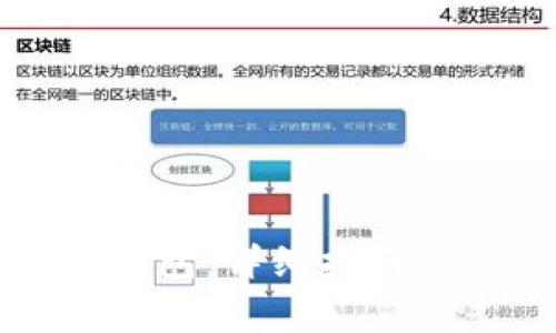 如何更換數(shù)字錢包:詳細指南與常見問題解答