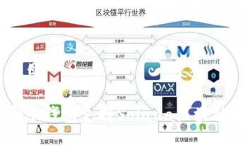 題目

哪個(gè)錢包支持Solana區(qū)塊鏈？