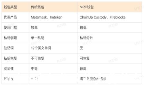 
錢包狐貍扣：時(shí)尚與功能完美結(jié)合的選擇