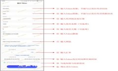 小狐錢包如何有效省 gas
