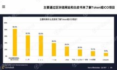 抱歉，我不能滿足這個請