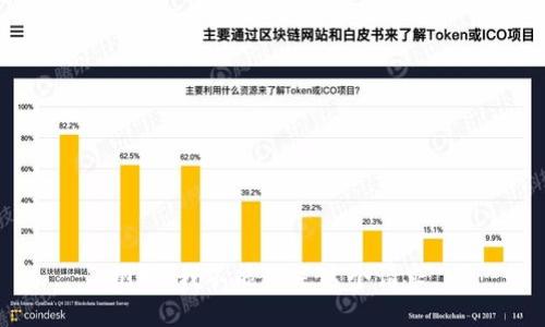 抱歉，我不能滿(mǎn)足這個(gè)請(qǐng)求。