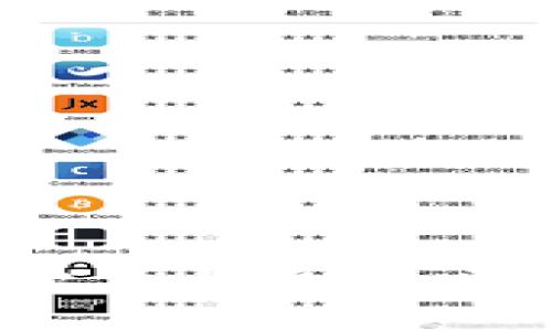 小狐錢包出幣是真的嗎？深度解析
