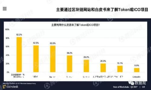 如何創(chuàng)建區(qū)塊鏈新錢包:詳盡指南