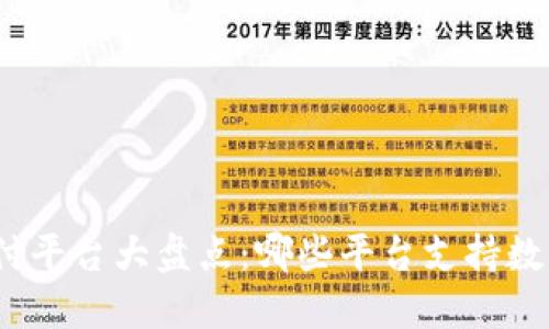 數(shù)字錢包支付平臺大盤點(diǎn)：哪些平臺支持?jǐn)?shù)字錢包支付？
