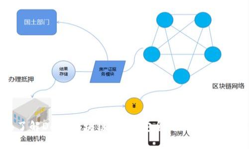 全面了解Doge區(qū)塊鏈錢包：安全、使用與投資技巧