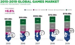 : 小狐錢包被盜幣怎么辦？