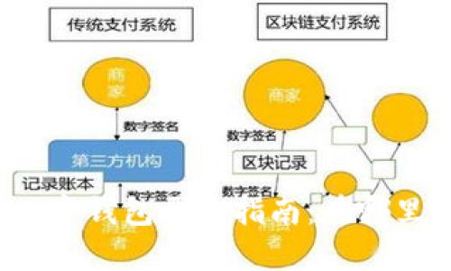 農(nóng)業(yè)銀行數(shù)字錢包開通指南：在哪里可以開啟？