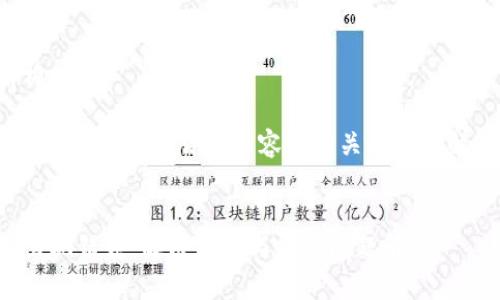 標準和結(jié)構(gòu)

以下是文章的、關(guān)鍵詞、詳細內(nèi)容和相關(guān)問題及解答的框架。


小狐錢包出現(xiàn)錯誤：解決方案與常見問題解析