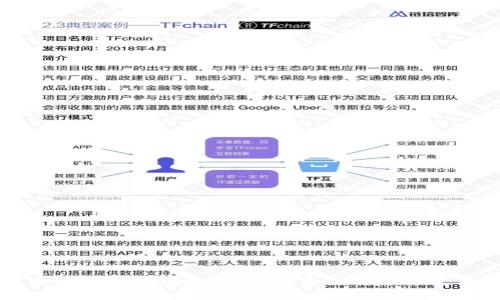 全面解析英銀數(shù)字錢包:未來貨幣的變革