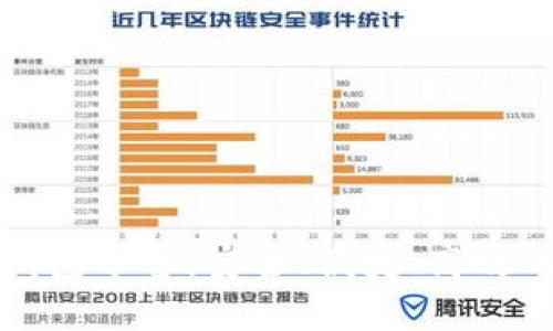 全球第一大區(qū)塊鏈錢包平臺(tái)：安全、便捷、高效的數(shù)字資產(chǎn)管理方案