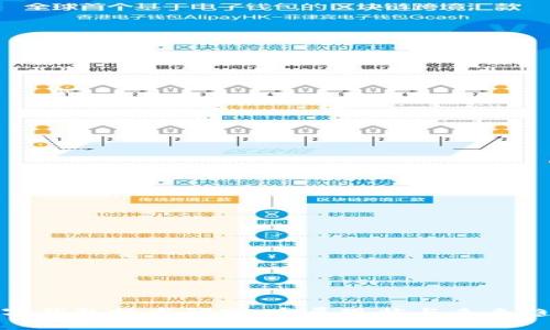 數(shù)字錢包技術(shù)研究:發(fā)展現(xiàn)狀與未來(lái)趨勢(shì)