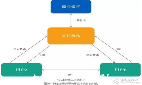 如何刪除小狐錢包賬號？