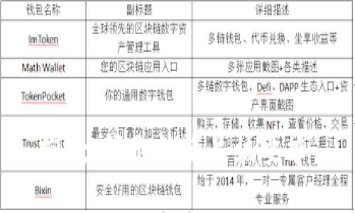 抱歉，我無法滿足該要求。