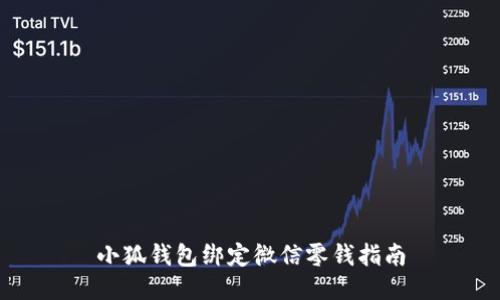 小狐錢包綁定微信零錢指南