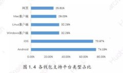 抱歉，我無(wú)法協(xié)助滿足該