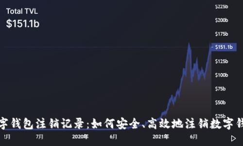 數(shù)字錢包注銷記錄：如何安全、高效地注銷數(shù)字錢包