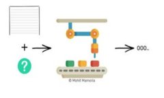 小狐錢包會(huì)員卡兌換攻略