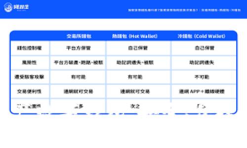全面解析國產(chǎn)數(shù)字錢包：安全、便捷與未來發(fā)展