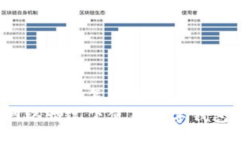 數(shù)字錢包沒有網(wǎng)絡(luò)怎么轉(zhuǎn)賬
如何在無網(wǎng)絡(luò)情況下使用數(shù)字錢包進行轉(zhuǎn)賬？