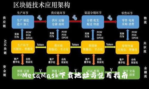 MetaMask下載地址與使用指南