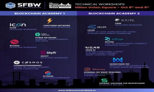 

小狐錢包地址卡頓問題及解決方案全面解析