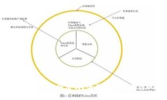 加密貨幣錢包合法嗎？全