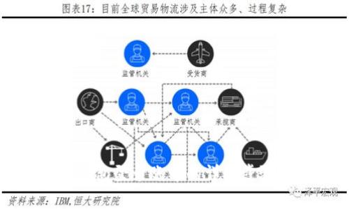 小狐錢包登錄賬號的詳細(xì)步驟解析