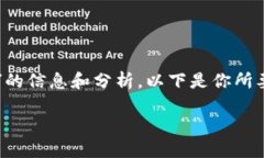 在這里，我可以為你提供