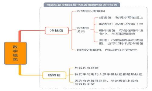 
數(shù)字貨幣錢包解析：功能、類型與安全性