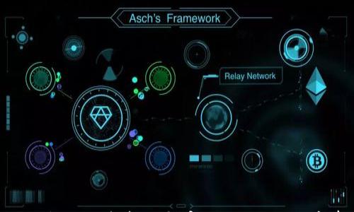 

小狐錢包退出后重登：解密操作流程與注意事項