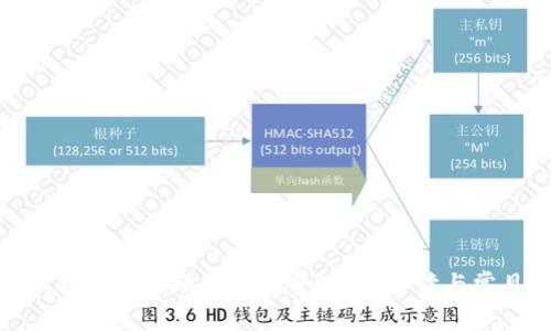 數(shù)字錢包開通視頻是否收費？全面解讀與常見問題