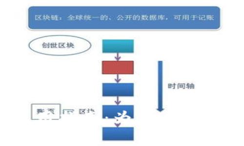 小狐錢包的使用指南：為什么沒有內(nèi)置瀏覽器？