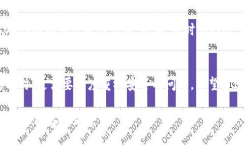   OK提現(xiàn)到區(qū)塊鏈錢包，靠譜嗎？ / 
 guanjianci OKEx, 區(qū)塊鏈錢包, 提現(xiàn)  /guanjianci 

引言：追尋數(shù)字資產(chǎn)的真相
在當今的數(shù)字金融世界里，越來越多的人對于區(qū)塊鏈技術和加密貨幣的關注與日俱增。尤其是在經(jīng)歷了一系列市場波動和監(jiān)管新聞之后，用戶們不禁心生疑慮：OK提現(xiàn)到區(qū)塊鏈錢包是不是真的？這是否意味著資金安全？伴隨著這樣的疑問，許多人開始在相關論壇尋找答案，也有不少人從朋友那里得到了不同的看法和建議。

什么是OKEx平臺？
OKEx是一家全球領先的數(shù)字資產(chǎn)交易平臺，它為用戶提供多種加密貨幣的交易選擇，并且具備強大的流動性。用戶們可以在平臺上進行現(xiàn)貨交易、合約交易等多種操作。由于其良好的聲譽以及多樣的交易產(chǎn)品，OKEx吸引了成千上萬的用戶。在這個平臺上，用戶可以輕松地進行資產(chǎn)的買賣、存儲和提現(xiàn)。

提現(xiàn)到區(qū)塊鏈錢包的過程
提現(xiàn)到區(qū)塊鏈錢包的過程其實相對簡單，但對于許多初次接觸這一領域的用戶來說，可能還是稍顯復雜。首先，用戶需要有一個區(qū)塊鏈錢包，這是進行提現(xiàn)的前提條件。然后，用戶在OKEx平臺上完成提現(xiàn)申請，填寫好目標錢包地址及提現(xiàn)金額，并確認相關信息無誤，最終提交請求。只需幾分鐘的時間，您就能將您的資產(chǎn)安全地轉移到區(qū)塊鏈錢包中。

提現(xiàn)的安全性分析
在談到提現(xiàn)的安全性時，我們需要從多個角度來看待。首先，OKEx作為一家樂于受監(jiān)管的平臺，擁有相應的安全措施來保障用戶的資金安全。再者，用戶在進行提現(xiàn)時，一定要仔細核對目標錢包地址，因為一旦輸入錯誤，您的數(shù)字資產(chǎn)可能就此損失，無法找回！

區(qū)塊鏈錢包的優(yōu)勢
選擇一個好的區(qū)塊鏈錢包同樣重要！理論上，區(qū)塊鏈錢包為用戶提供了一種數(shù)字資產(chǎn)管理的新方式。它使得用戶能夠隨時隨地掌控自己的資產(chǎn)，并且由于其去中心化的特性，資金更不易受到黑客攻擊。此外，許多區(qū)塊鏈錢包還支持多種加密貨幣的存儲，方便用戶進行資產(chǎn)的多元化管理。

常見問題解析
在這里，我們匯總了許多用戶在進行OK提現(xiàn)到區(qū)塊鏈錢包時所遇到的常見問題，幫助大家更好地理解這個過程：
ul
    listrong我的提現(xiàn)需要多長時間？/strong一般情況下，提現(xiàn)請求提交后會在幾分鐘內處理成功，但請留意區(qū)塊鏈網(wǎng)絡的擁堵情況。/li
    listrong我可以提現(xiàn)到任何錢包嗎？/strong是的，只要該錢包支持您所提現(xiàn)的加密貨幣，但要確保您輸入的地址是正確的!/li
    listrong我的資金安全嗎？/strong只要您操作得當，選擇正規(guī)的交易平臺和受到認可的錢包，您的資金就會非常安全。/li
/ul

情感的連接：用戶故事
與金融交易相關的情感故事無盡，眾多用戶都有過驚心動魄的經(jīng)歷。有一位來自北京的用戶張先生，記得在一次市場的高峰期，他一鼓作氣地將自己的資產(chǎn)從OKEx提現(xiàn)到區(qū)塊鏈錢包。然而，當時他因過于緊張，竟然將錢包地址輸入錯誤，整整損失了一個多月的工資！多么痛苦的教訓呀，至今想起依然心有余悸！這件事情使他更加深刻地意識到提現(xiàn)操作的風險。

總結與展望
綜上所述，OK提現(xiàn)到區(qū)塊鏈錢包的過程并不是一件復雜的事情，但這其中的安全隱患值得我們每一個人關注。隨著數(shù)字資產(chǎn)的飛速發(fā)展，用戶們在享受便利的同時，更需要高度重視安全的問題。希望通過這篇文章，能讓每位讀者對OK平臺的提現(xiàn)流程有更深入的理解，從而在這個快速發(fā)展的市場中游刃有余。

總的來說，數(shù)字資產(chǎn)的提現(xiàn)和管理是一個令人期待但又充滿挑戰(zhàn)的領域。只要我們謹慎行事、不斷學習，相信可以更好地把握住這一瞬息萬變的市場機會！多么令人振奮的前景呀！