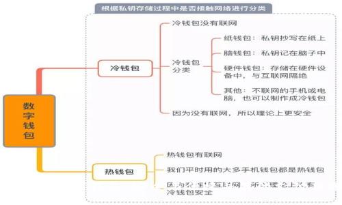 全球前三數(shù)字錢包:安全與便捷并存的支付新選擇
