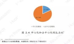 加密錢包卸載難？如何安