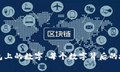 錢(qián)包上的數(shù)字：每個(gè)數(shù)字