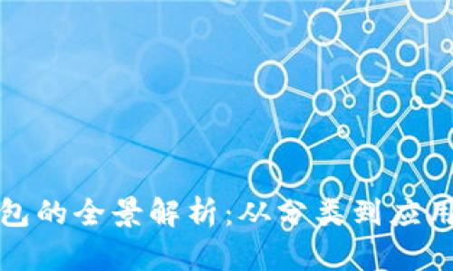 數(shù)字錢(qián)包的全景解析:從分類(lèi)到應(yīng)用的未來(lái)