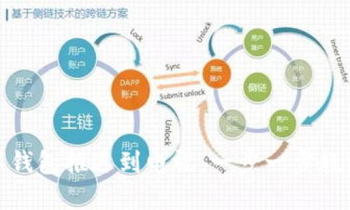 如何將數(shù)字錢包推送到電視:一步一步教你輕松實(shí)現(xiàn)