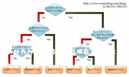 區(qū)塊鏈錢包:安全存儲(chǔ)與聰明投資的最佳選擇
如何選擇安全可靠的區(qū)塊鏈錢包